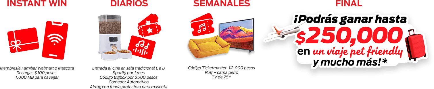 Premios Walmart